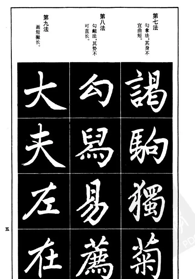 赵孟頫楷书间架结构九十二法.pdf | 毛笔字帖范本