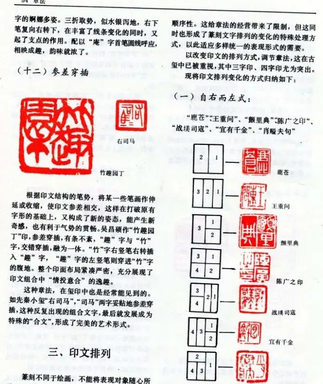 《篆刻自学指导》上海书店出版 | 书法字帖范本