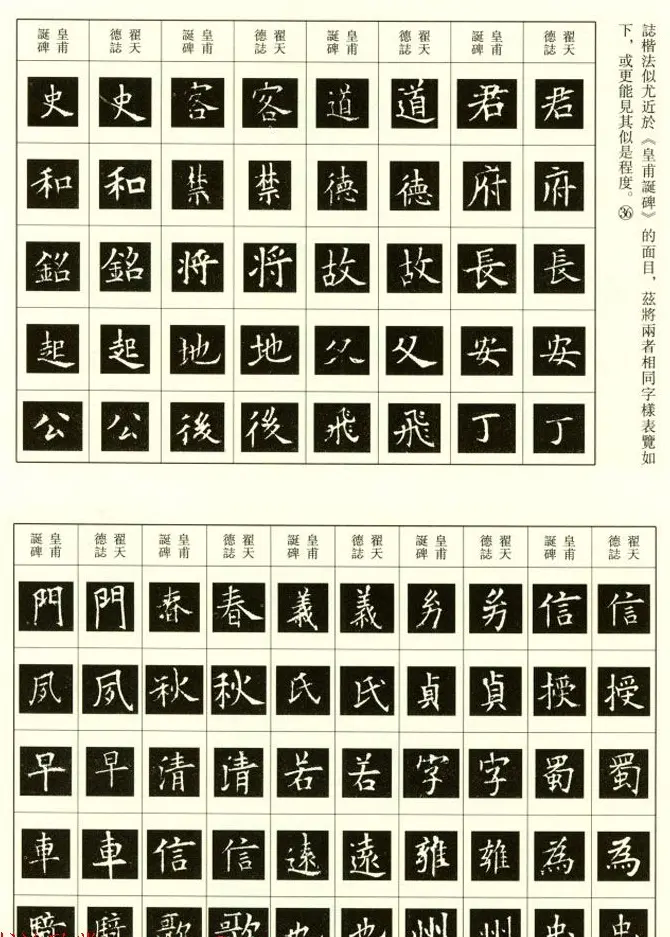 最新欧阳询楷书刻石欣赏《翟天德墓志》 | 名家书法作品精选