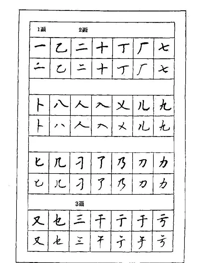 7000通用汉字钢笔楷书行书字帖下载 | 书法字帖范本