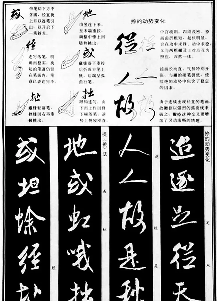 字帖教材《米芾行书笔法图解》 | 字帖临摹范本