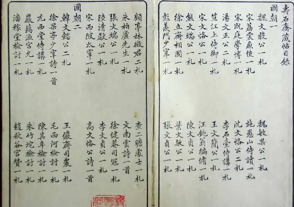 清代孙铨撰集《寿石斋藏帖》 | 书法碑帖