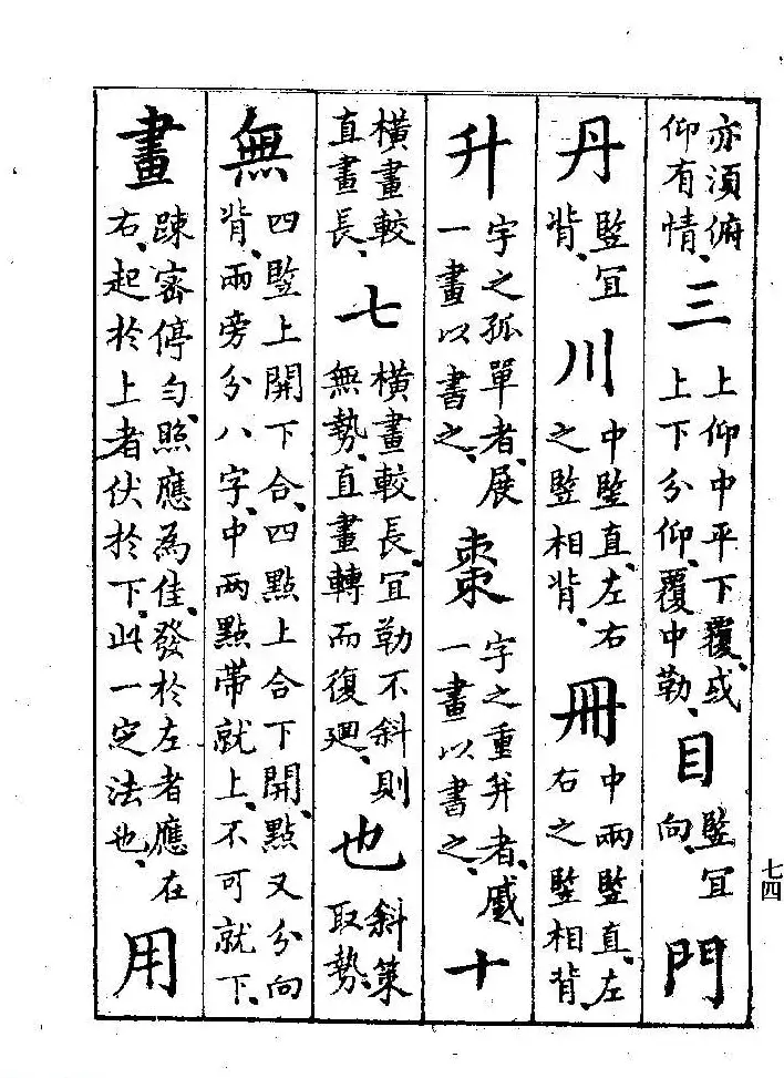 清代著名书法家蒋和《习字秘诀》 | 书法字帖范本