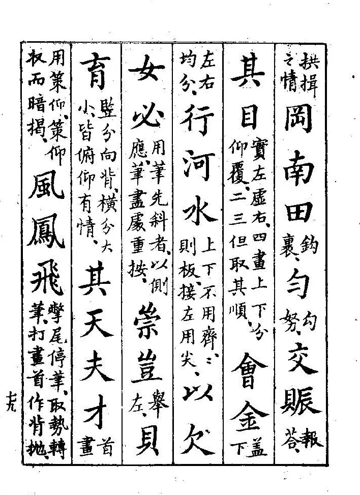 清代著名书法家蒋和《习字秘诀》 | 书法字帖范本