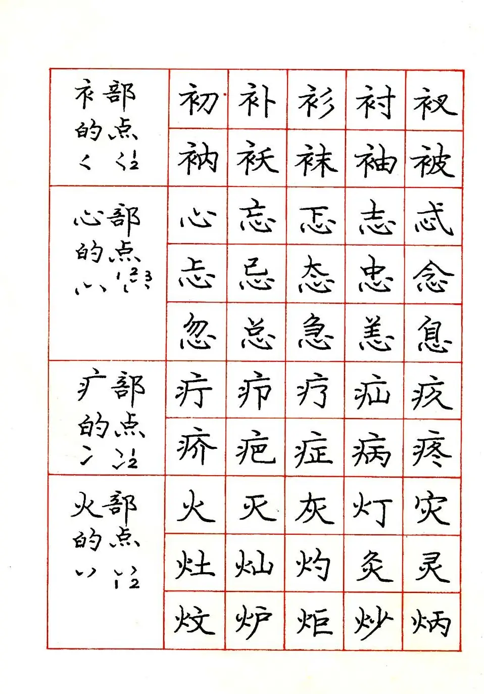 庞中华楷书规范字帖下载.pdf | 毛笔字帖范本