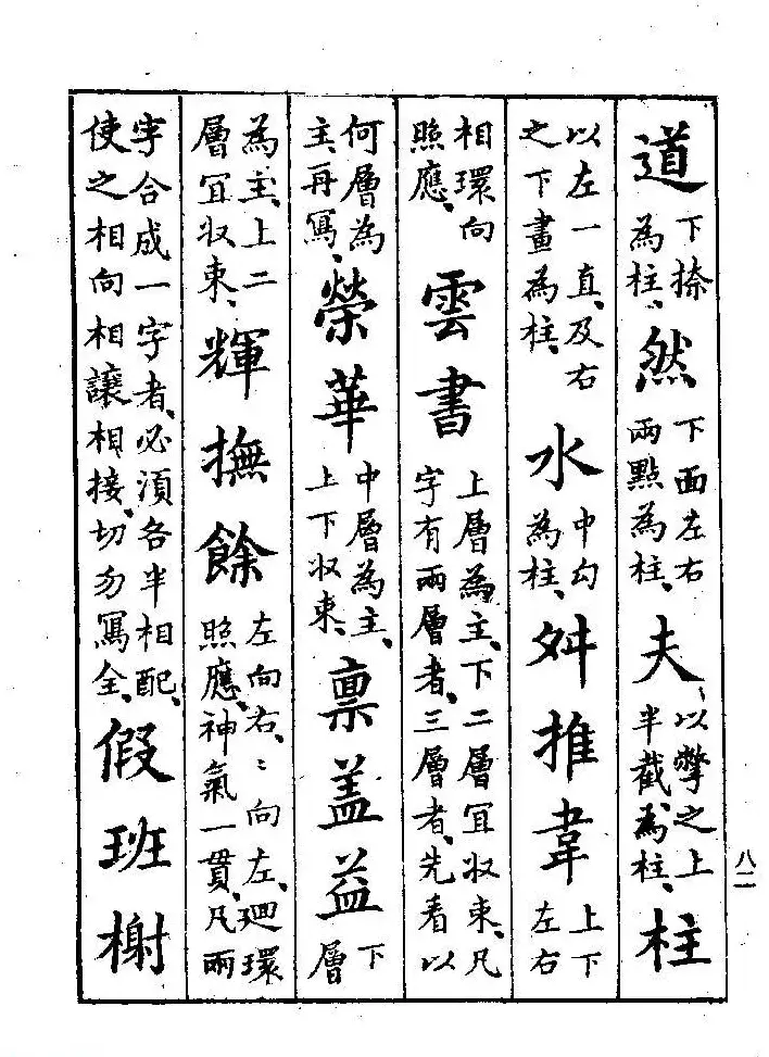清代著名书法家蒋和《习字秘诀》 | 书法字帖范本