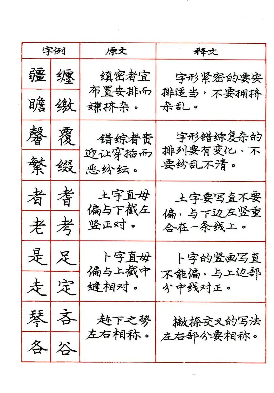 庞中华楷书规范字帖下载.pdf | 毛笔字帖范本