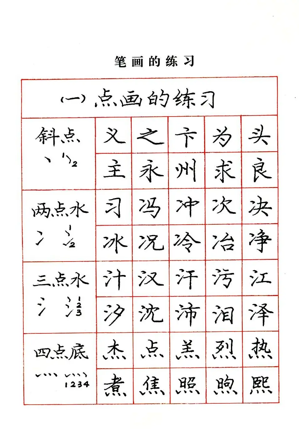 庞中华楷书规范字帖下载.pdf | 毛笔字帖范本