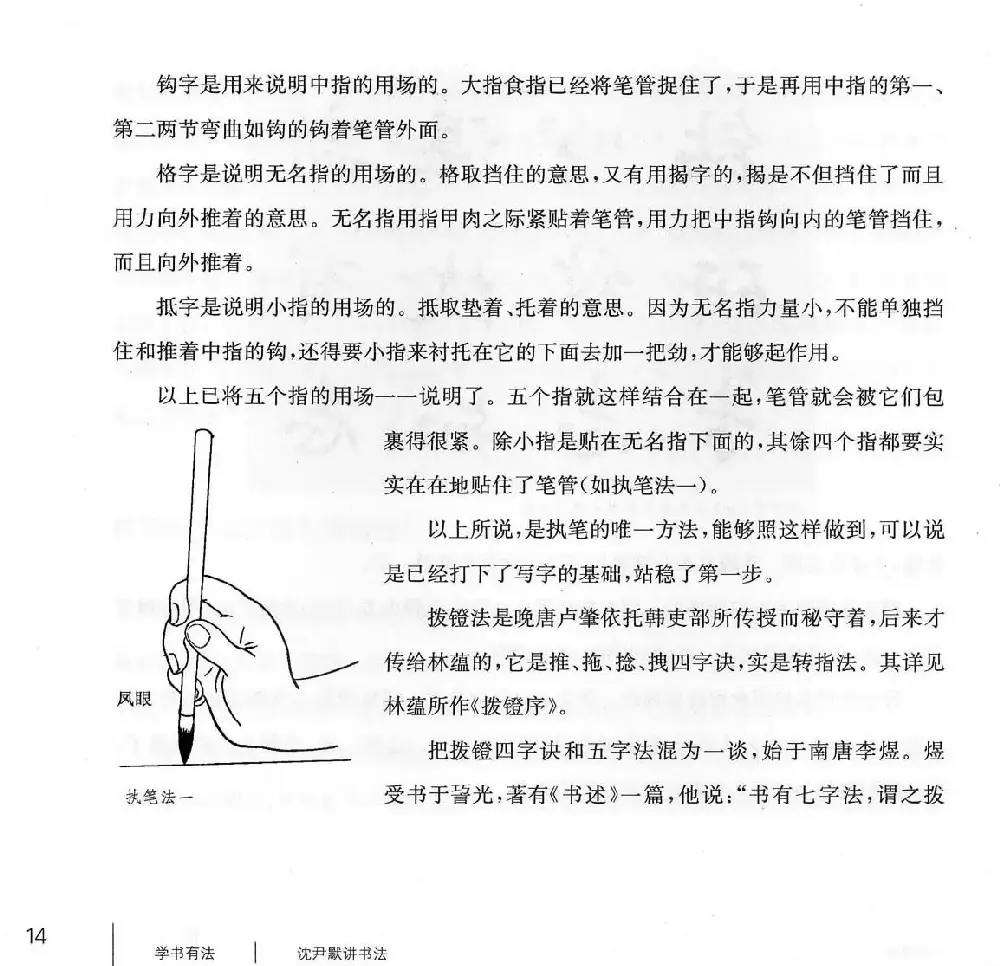 书法教程《学书有法-沈尹默讲书法》 | 毛笔字帖范本