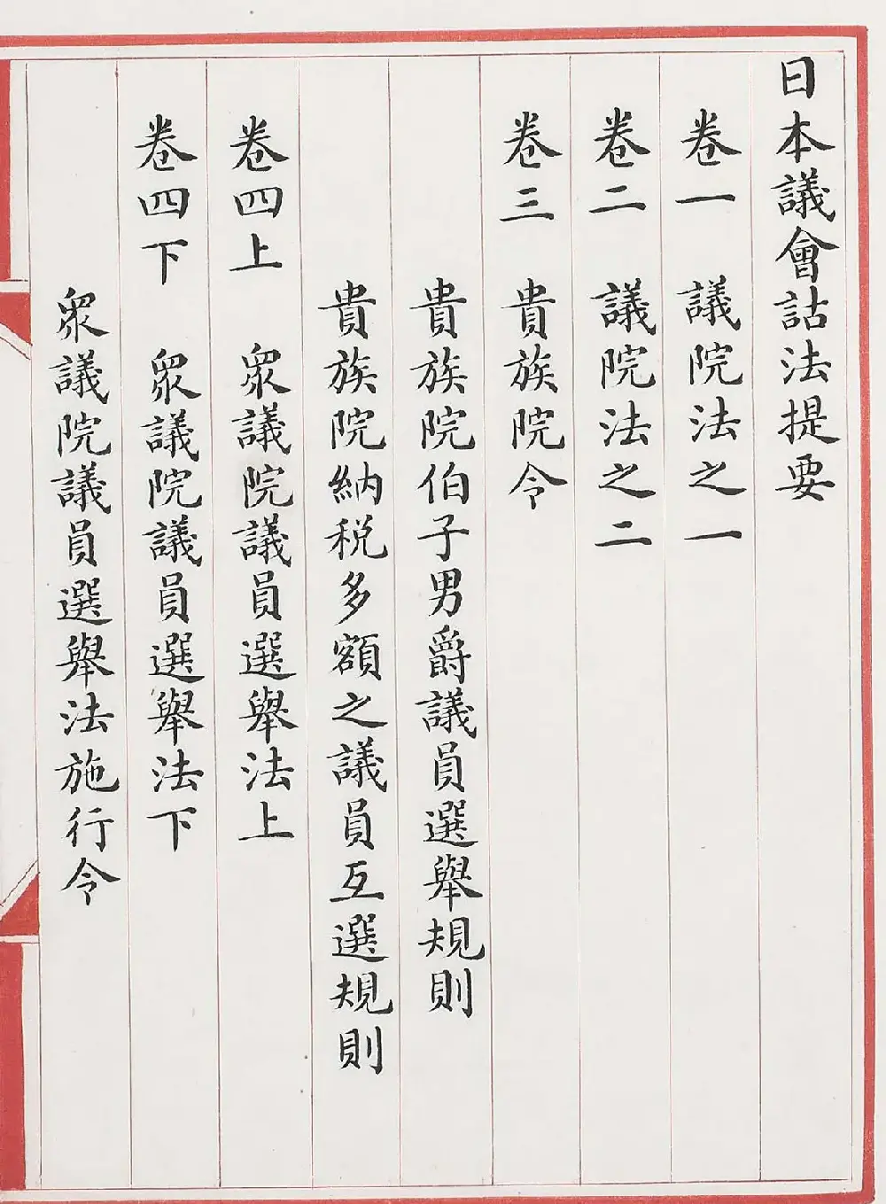 清代小楷钞本《政治丛书提要》 | 书法字帖范本