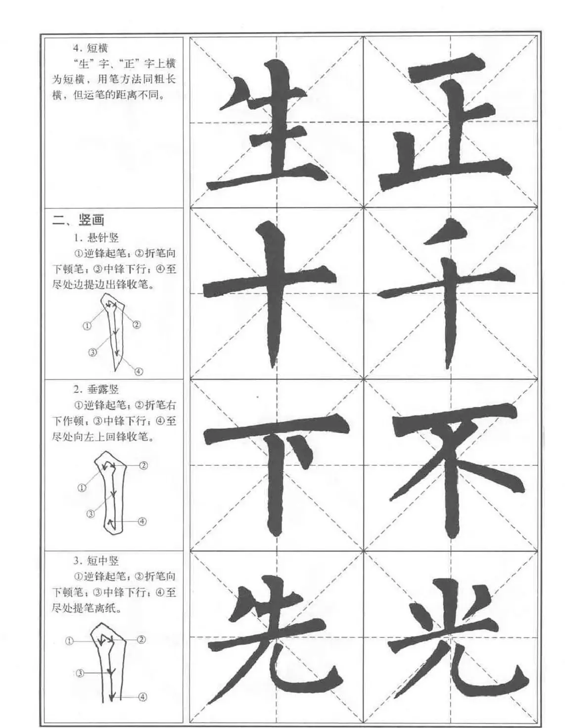 书法教程《柳公权楷书习字帖》 | 书法字帖范本