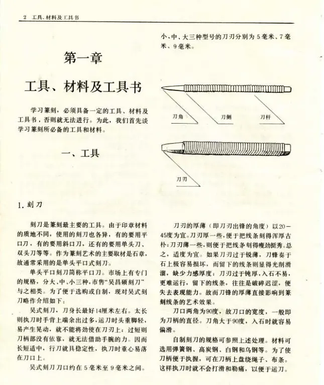 《篆刻自学指导》上海书店出版 | 书法字帖范本